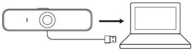 LOGITECH C925e - CONNECTING THE WEBCAM VIA USB-A - 1