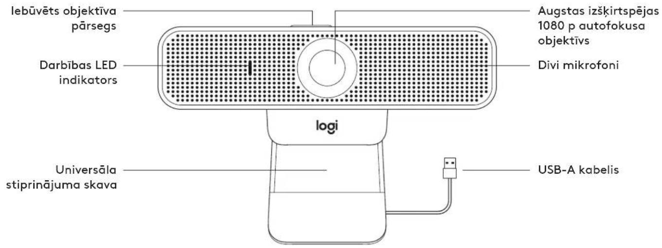 LOGITECH C925e - IEPAZISTIETIES AR IERICES APRAKSTU - 1