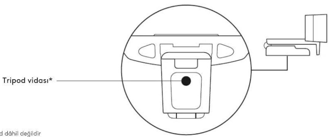 LOGITECH C925e - URUNUNUZU TANIYIN - 3