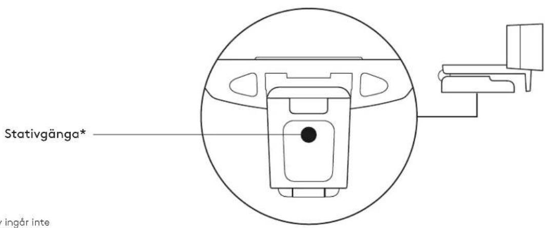 LOGITECH C925e - PRODUKTÖVERSIKT - 3