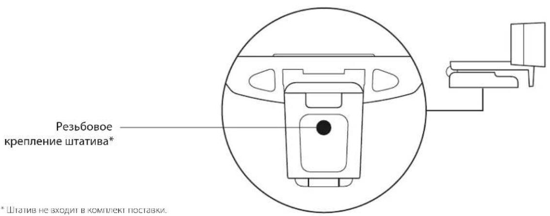 LOGITECH C925e - 3HAKOMCTBO C PPOyKTOM - 3