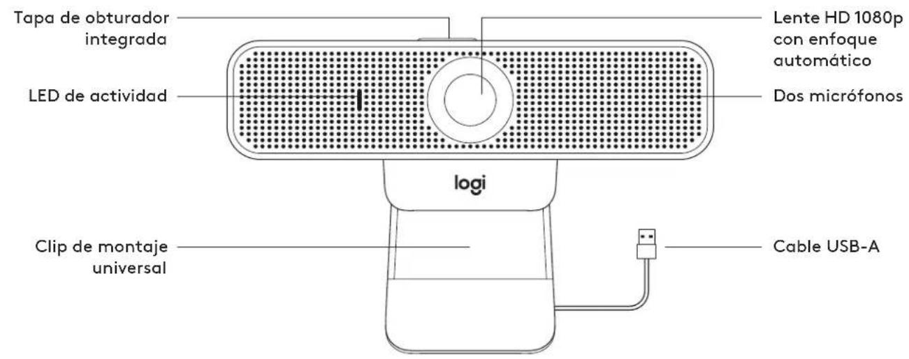 LOGITECH C925e - COMPONENTES DEL PRODUCTO - 1