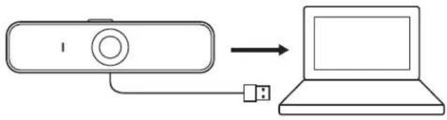 LOGITECH C925e - CONECTAREA CAMEREI WEB PRIN USB-A - 1