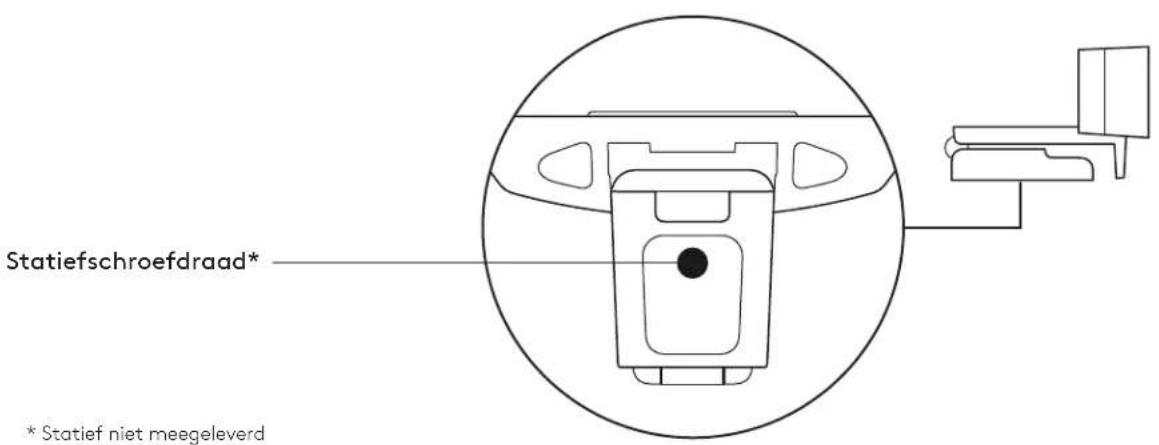 LOGITECH C925e - KEN UW PRODUCT - 3