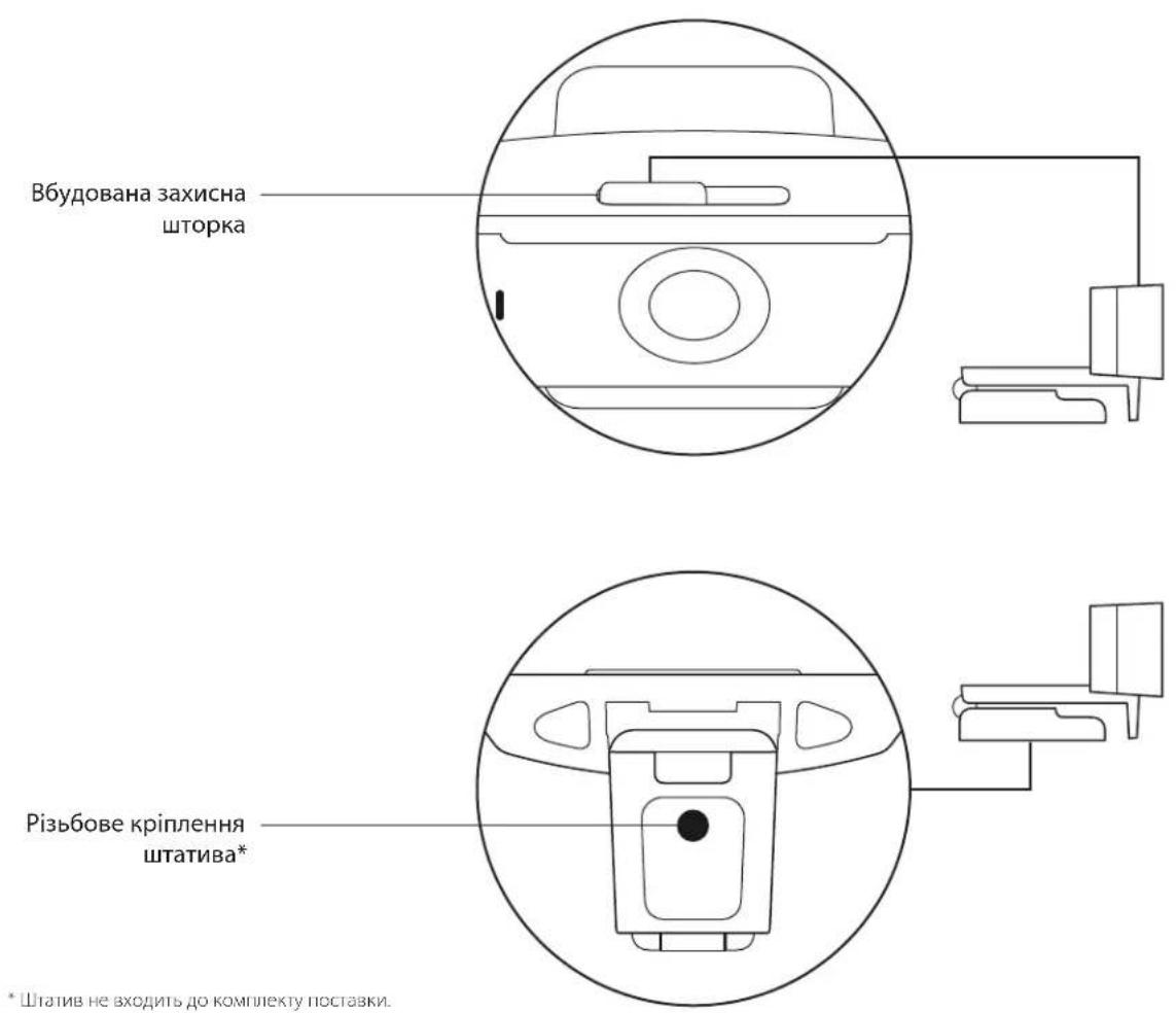 LOGITECH C925e - O3HAHOMJIENHH3PNUCTPOEM - 2
