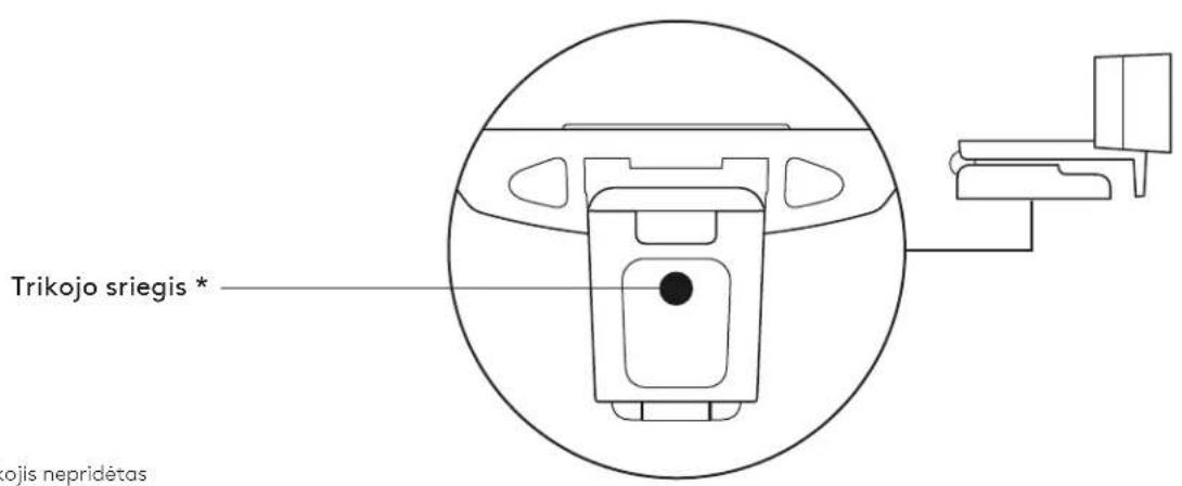 LOGITECH C925e - IESKAITOT FIKSETU STIPRINAJUMA SKAVU: - 1