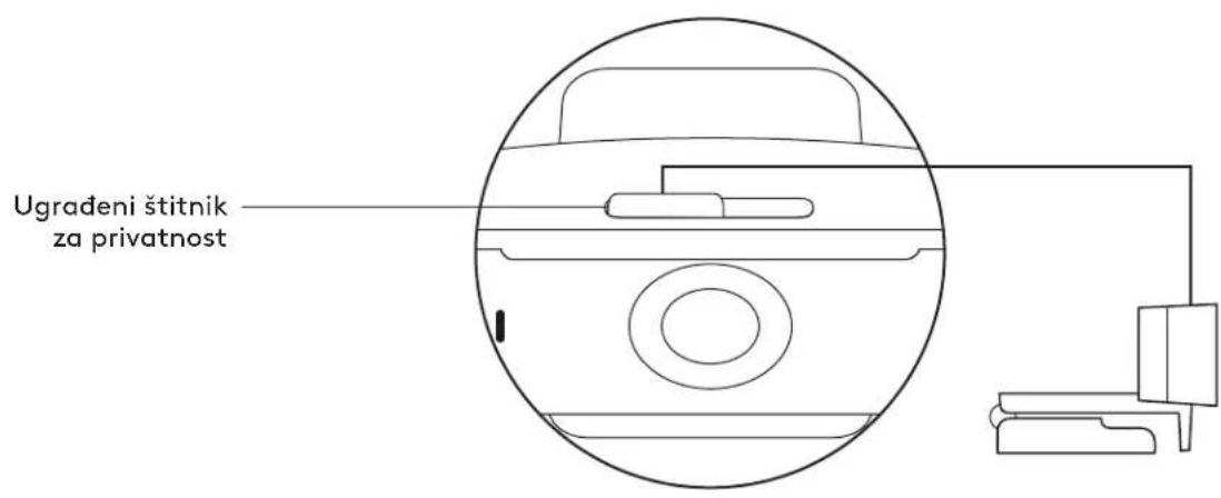 LOGITECH C925e - UPOZNAJTE SVOJ UREDAJ - 4
