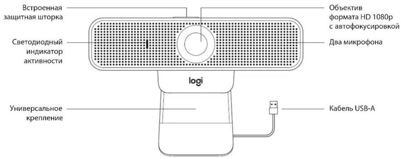 LOGITECH C925e - 3HAKOMCTBO C PPOyKTOM - 1