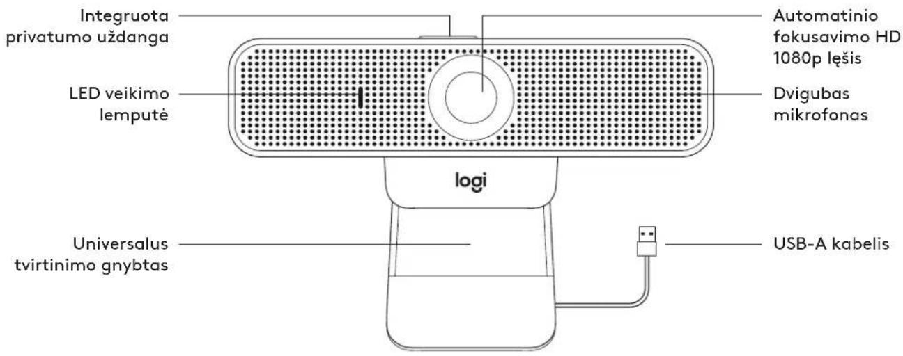 LOGITECH C925e - SUSIPAZINKITE SU SAVO PRODUKTU - 1
