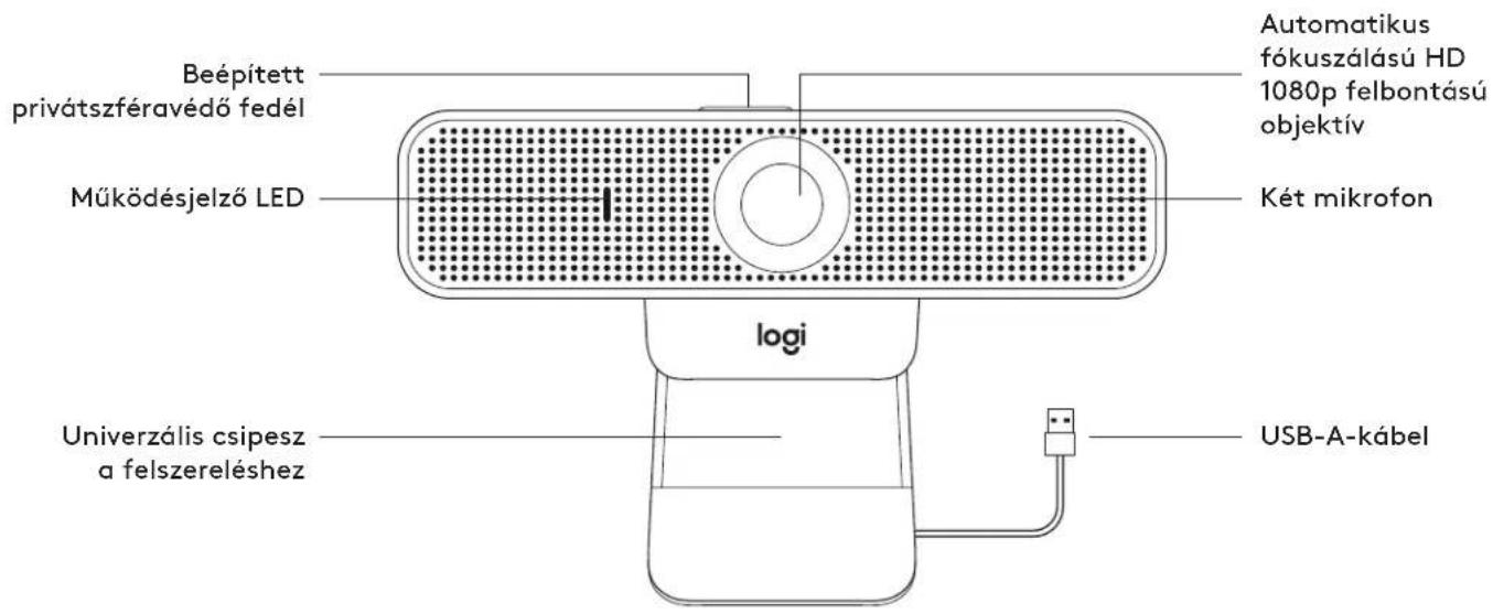 LOGITECH C925e - A TERMÉK ISMERTETÉSE - 1