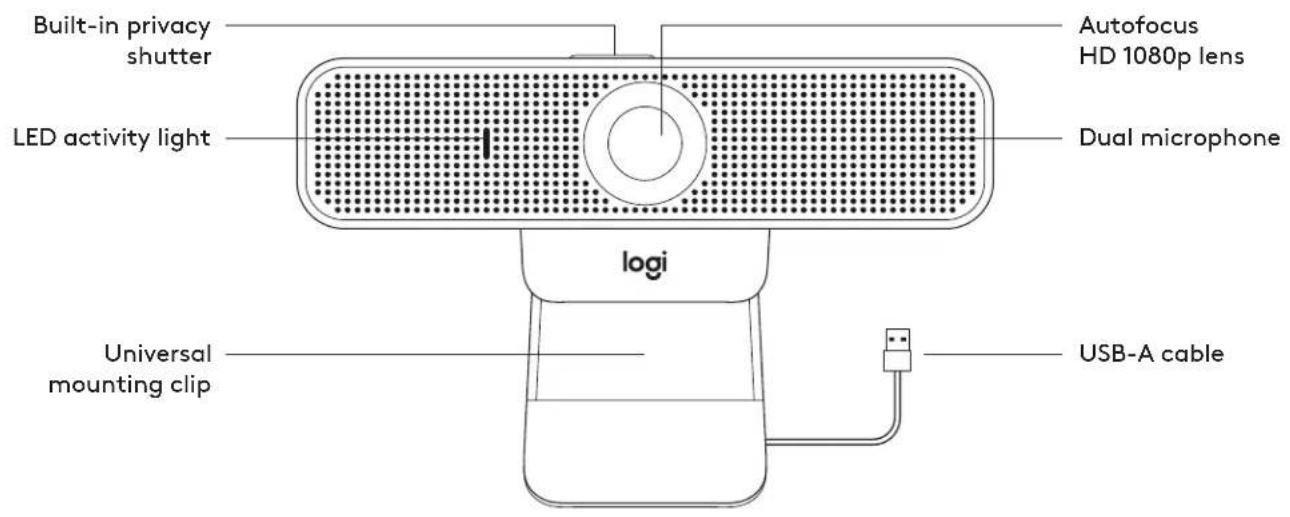 LOGITECH C925e - KNOW YOUR PRODUCT - 1
