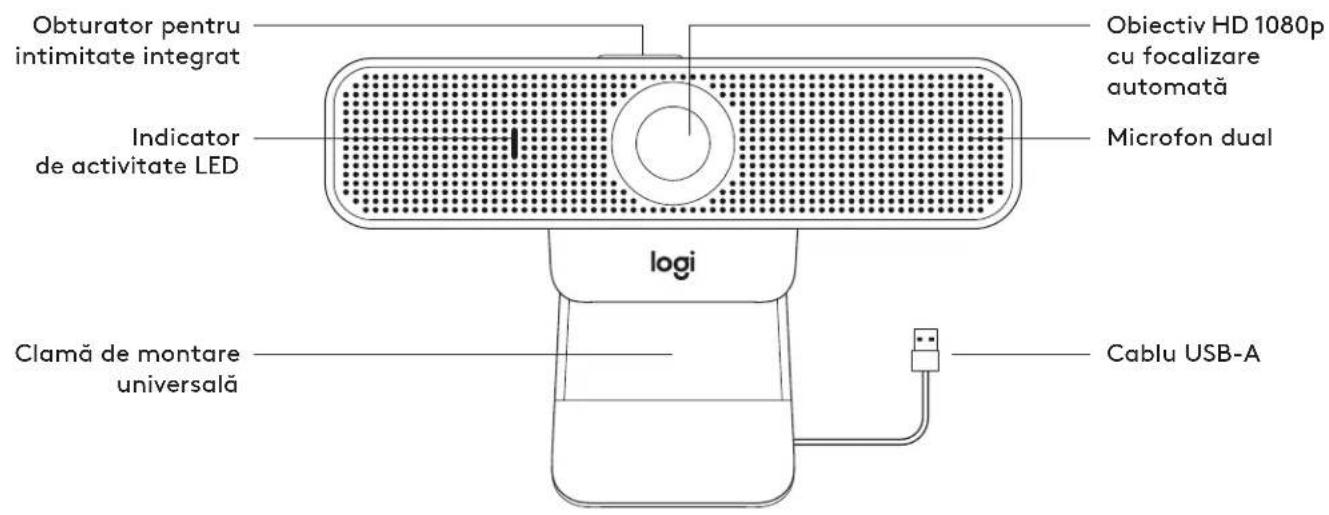 LOGITECH C925e - FAMILIARIZATI-VACU PRODUSUL - 1