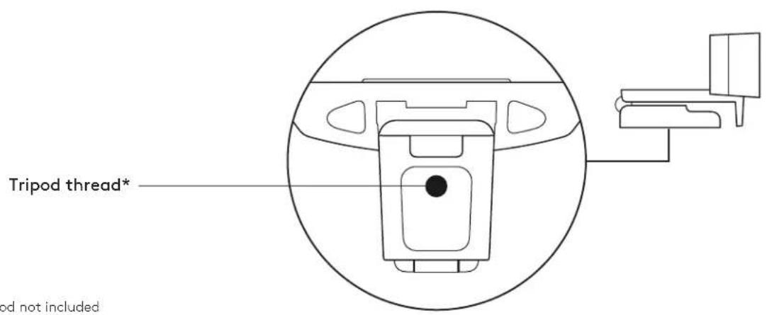 LOGITECH C925e - 1