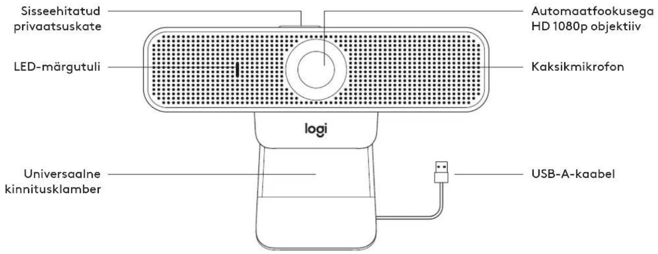 LOGITECH C925e - TOOTE TUTVUSTUS - 1