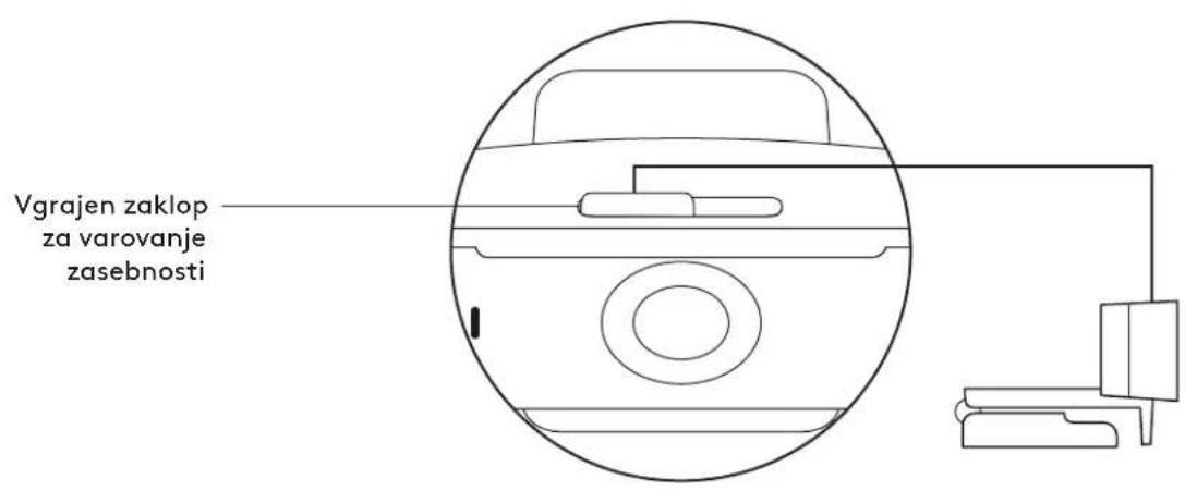 LOGITECH C925e - SPOZNAJTE IZDELEK - 2