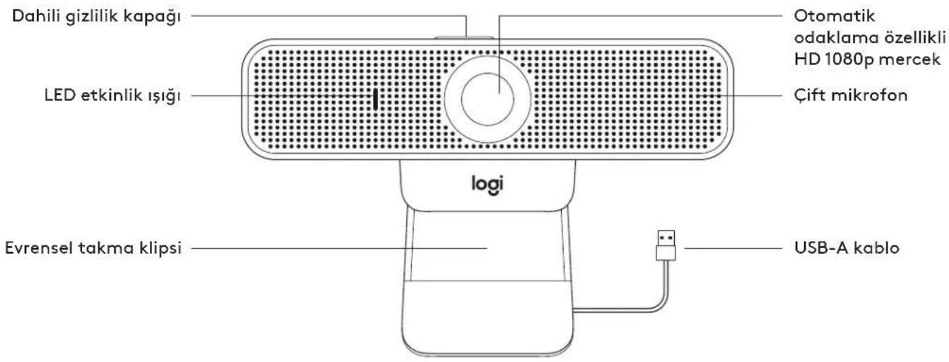 LOGITECH C925e - URUNUNUZU TANIYIN - 1