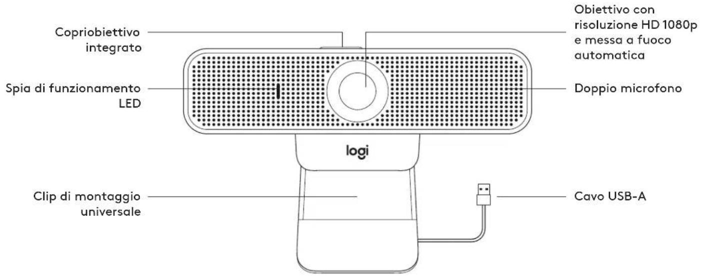 LOGITECH C925e - AVEC LE CLIP DE FIXATION UNIVERSEL: - 1