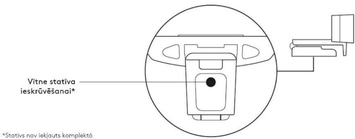 LOGITECH C925e - IEPAZISTIETIES AR IERICES APRAKSTU - 3