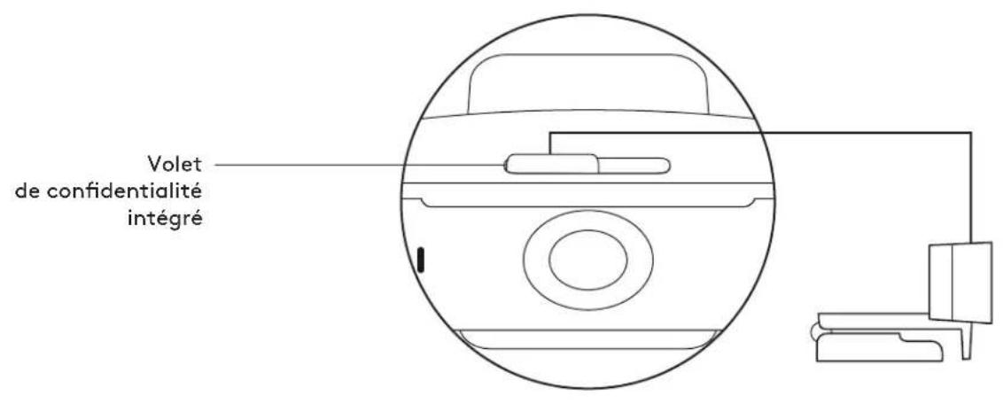 LOGITECH C925e - PRÉSENTATION DU PRODUIT - 2