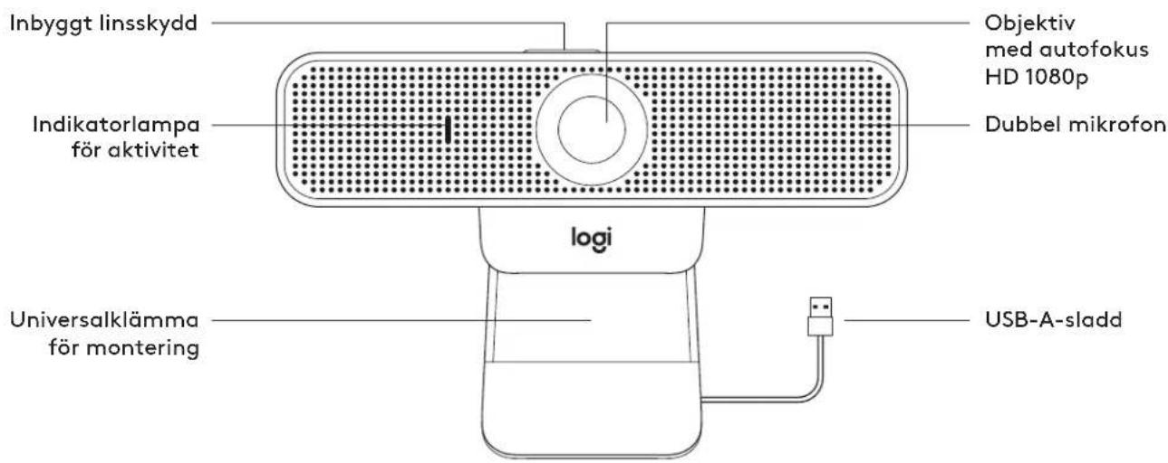 LOGITECH C925e - PRODUKTÖVERSIKT - 1