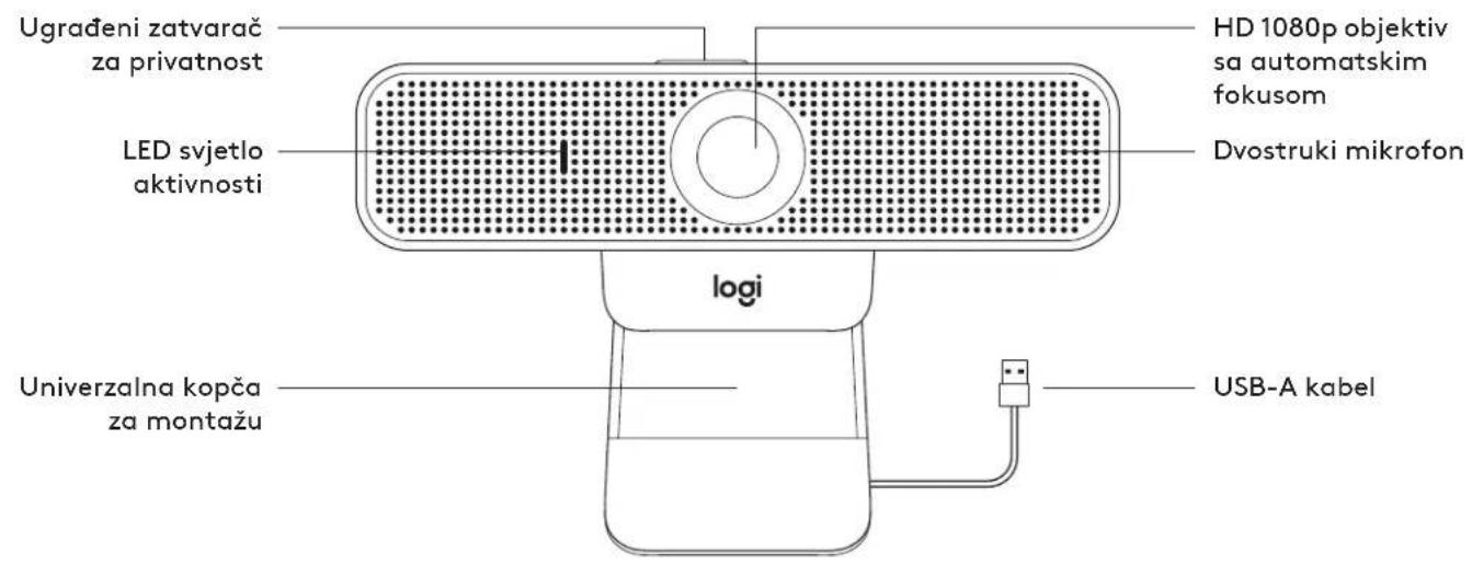 LOGITECH C925e - UPOZNAJTE SVOJ UREDAJ - 1