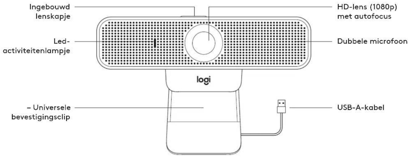LOGITECH C925e - KEN UW PRODUCT - 1