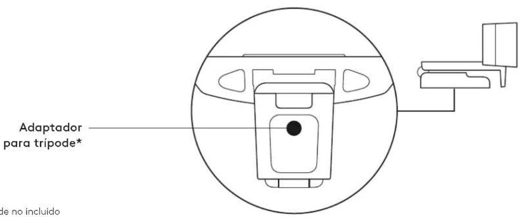 LOGITECH C925e - CONTROLLO DEL COPRIOBIETTIVO INTEGRATO - 1