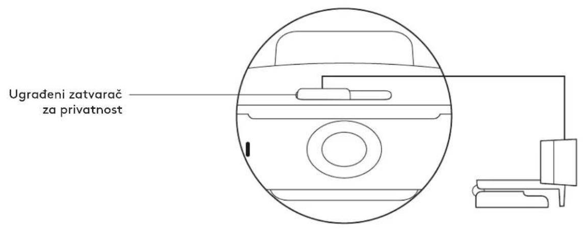 LOGITECH C925e - UPOZNAJTE SVOJ UREDAJ - 2