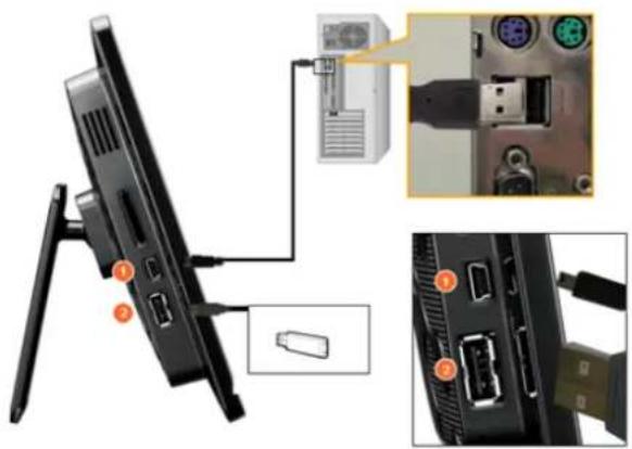 SAMSUNG SPF86P - Connexion via le port USB - 1
