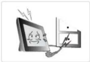 SAMSUNG SPF86P - Alimentation - 6