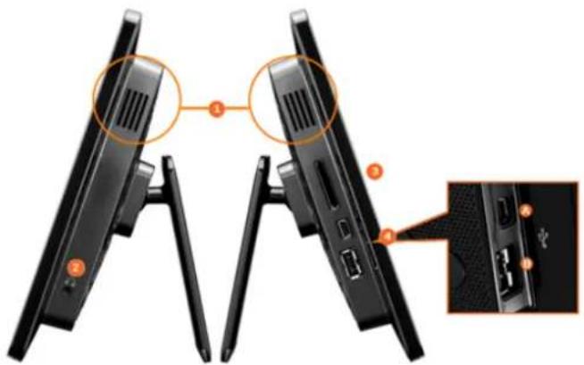 SAMSUNG SPF86P - Côté - 1