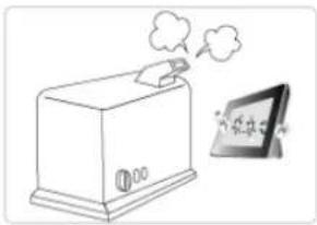 SAMSUNG SPF86H - Avertissement - 3