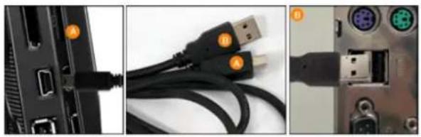 SAMSUNG SPF86H - Connexion via le port USB - 3