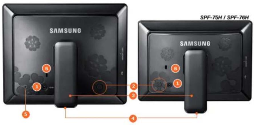 SAMSUNG SPF86H - Arrière - 1