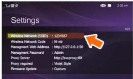 SAMSUNG SPF83V - Vérification des connexions réseau - 2