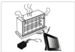 SAMSUNG SPF83V - Alimentation - 12
