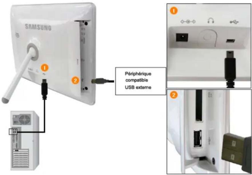 SAMSUNG SPF83V - Composants - 37