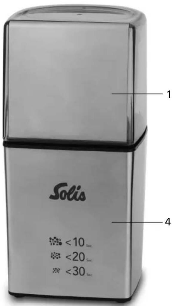 Solis Mulinetto 1610 - APPLIANCE DESCRIPTION - 1