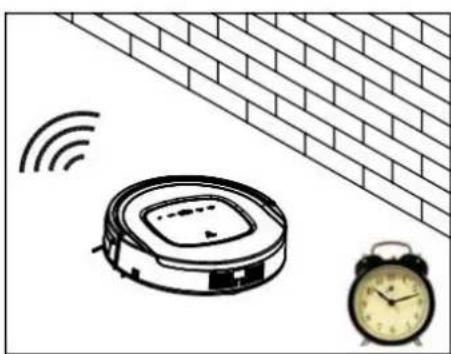 Zoef Robot Sjaan - Scheduling mode - 1