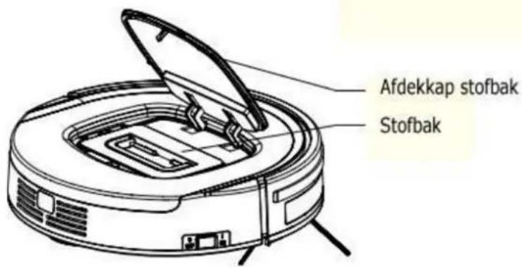 Zoef Robot Sjaan - Kennismaking met Sjaan - 2