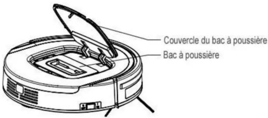 Zoef Robot Sjaan - Contenu de la boîte : - 10