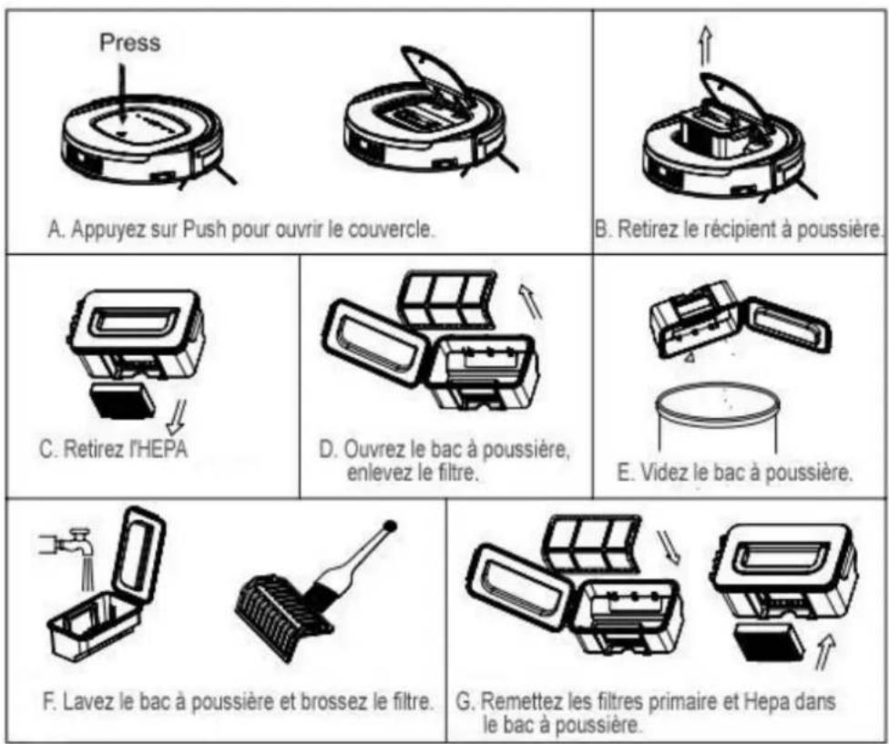 Zoef Robot Sjaan - Nettoyage du bac à poussière et des filtres - 1