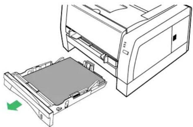 PANASONIC KXP7100 - Bourrage C - 1