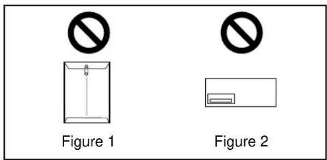 PANASONIC KXP7100 - Spécifications - 1