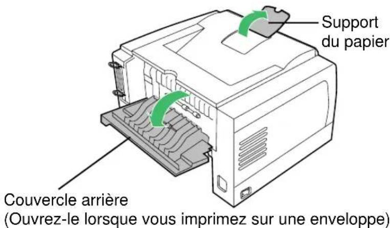 PANASONIC KXP7100 - ATTENTION - 1