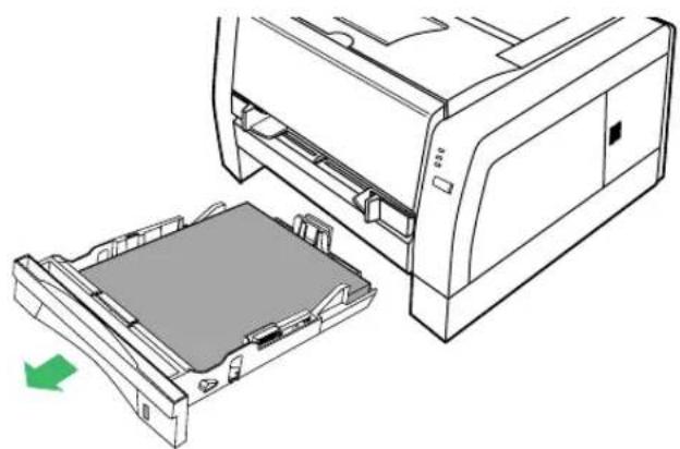 PANASONIC KXP7100 - Bourrage E - 1