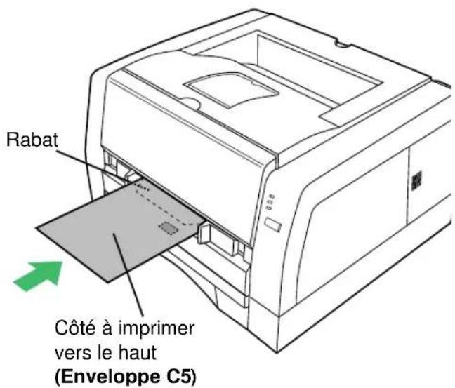 PANASONIC KXP7100 - Envelope - 2