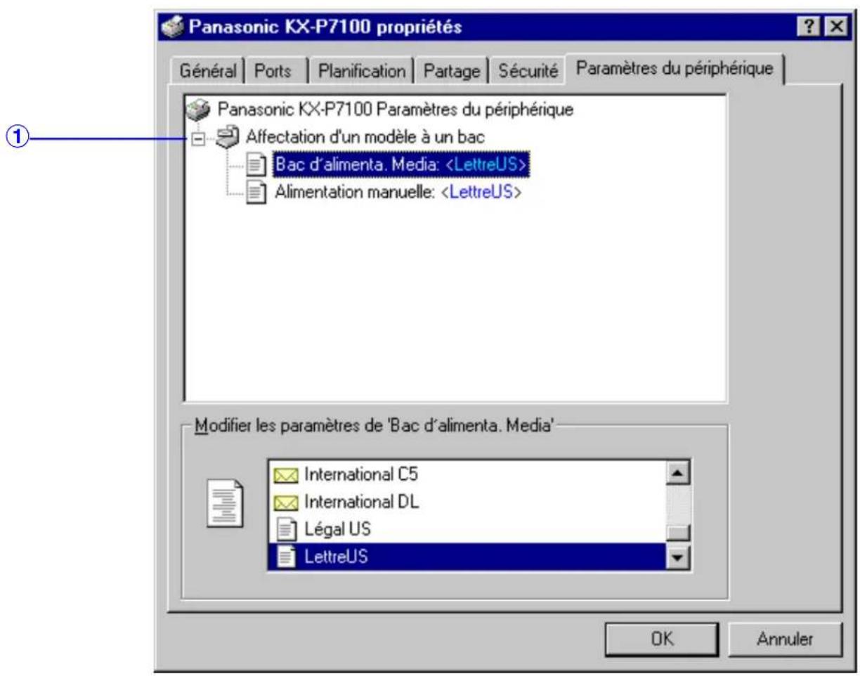 PANASONIC KXP7100 - Onglet Paramètres du périphérique (Windows NT 4.0 / Windows 2000) - 1