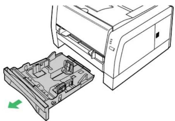 PANASONIC KXP7100 - Utilisation du Bac d'alimentation Media - 1