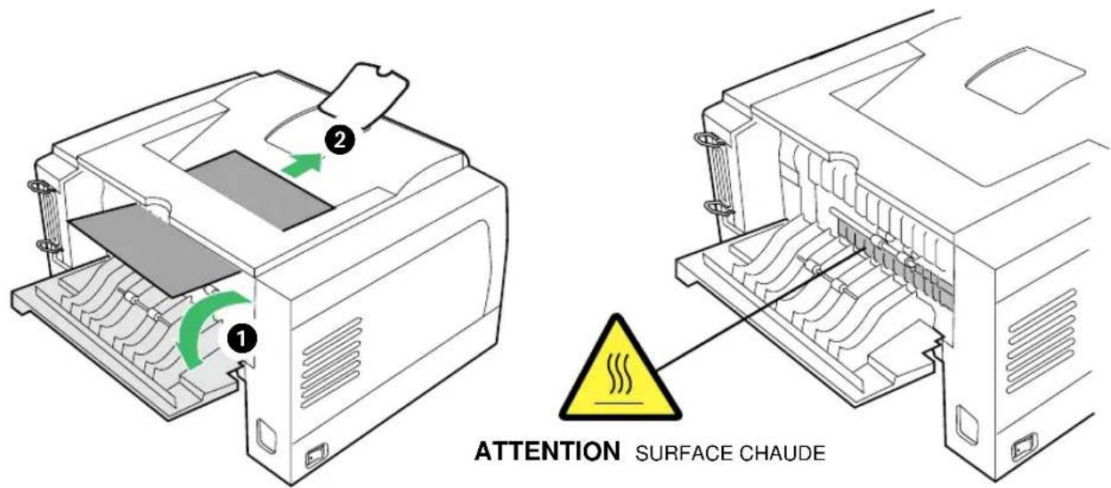 PANASONIC KXP7100 - Bourrage D - 1